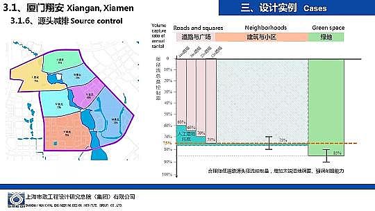 �����ɽ�r�V��8-16mm���a(ch��n)�S�Һ��d���н��O(sh��)�е���ˮ�����O(sh��)Ӌ(j��)�c��(sh��)��
