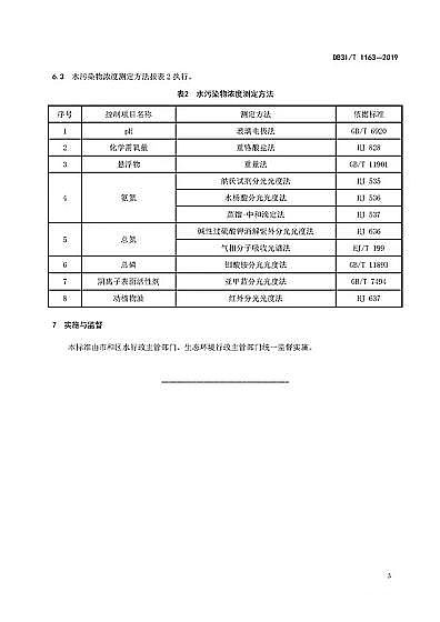 ���|���F�V�V�����a�S���Ϻ��С��r��������ˮ̎���Oʩˮ��Ⱦ���ŷŘ˜ʡ�(DB31/T 1163-2019)