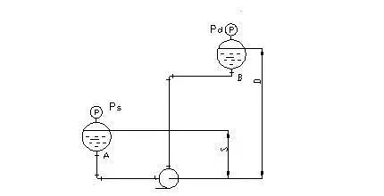 35%�����iɰ�V�ϏS�Ҹ�š�����ء��L(f��ng)�C(j��)��MBR��AAO�M(j��n)��ˮϵ�y(t��ng)�Լ����D��̼Դ�����ס����B͸��ˮ�ú͸��ͳ�Ӌ�㹫ʽ