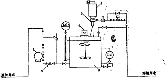 35%�����iɰ�V�ϏS�Ҹ������������L(f��ng)�C(j��)��MBR��AAO�M(j��n)��ˮϵ�y(t��ng)�Լ����D��̼Դ�����ס����B͸��ˮ�ú͸��ͳ�Ӌ�㹫ʽ