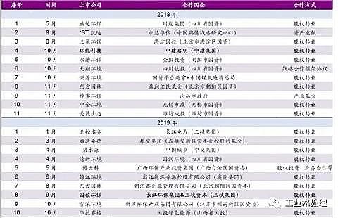 ˮ̎��V�Ϸ�ʯ�V�ϏS�҇��Y�ܼ��M��h(hu��n)���a(ch��n)�I(y��)���ИI(y��)��ϴ�Ɓ���?