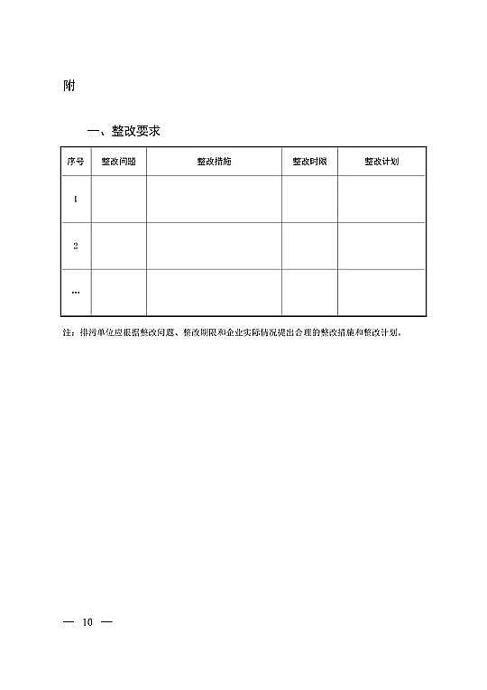 ��Դˮ̎������̿���a(ch��n)�S�ҷ�C����̿�ذ�!�h(hu��n)�����l(f��)���̶���ȾԴ���������������֪ͨ��3���r���l(f��)�C