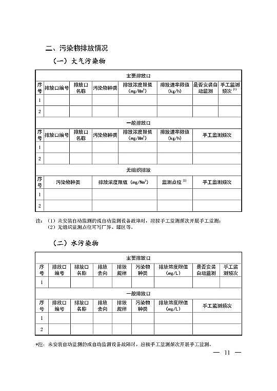 ��Դˮ̎������̿���a(ch��n)�S�ҷ�C����̿�ذ�!�h(hu��n)�����l(f��)���̶���ȾԴ���������������֪ͨ��3���r���l(f��)�C