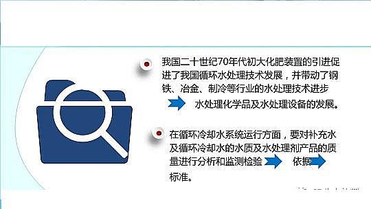 ��Ч������������a(ch��n)�S��ˮ̎�턩��(bi��o)��(zh��n)���İl(f��)չ