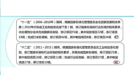 ��Ч������������a(ch��n)�S��ˮ̎�턩��(bi��o)��(zh��n)���İl(f��)չ