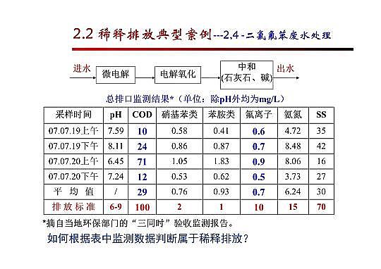4.0mm�������̿�S�Ҹ߼��������g(sh��)�ڏUˮ���̎���c���ù����еđ�(y��ng)��