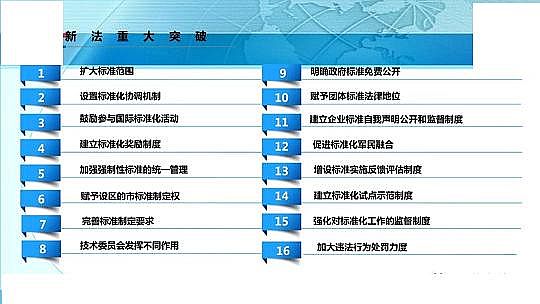 ��Ч������������a(ch��n)�S��ˮ̎�턩��(bi��o)��(zh��n)���İl(f��)չ