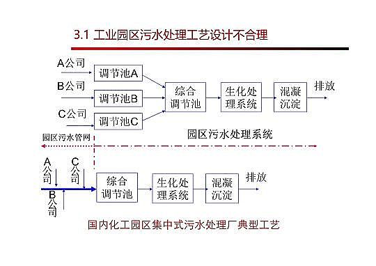 4.0mm�������̿�S�Ҹ߼��������g(sh��)�ڏUˮ���̎���c���ù����еđ�(y��ng)��