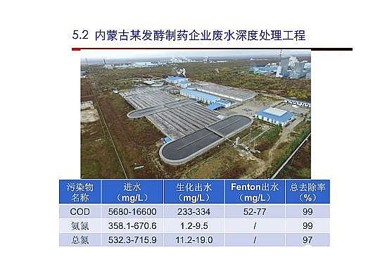 4.0mm�������̿�S�Ҹ߼��������g(sh��)�ڏUˮ���̎���c���ù����еđ�(y��ng)��