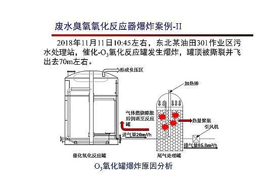 4.0mm�������̿�S�Ҹ߼��������g(sh��)�ڏUˮ���̎���c���ù����еđ�(y��ng)��