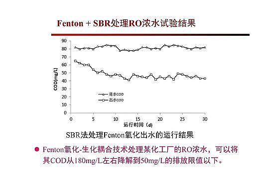 4.0mm�������̿�S�Ҹ߼��������g(sh��)�ڏUˮ���̎���c���ù����еđ�(y��ng)��