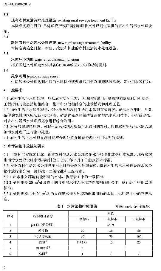 ��Ʒ��3A���ӺY���a�S�ҏV�|�l�����r��������ˮ̎���ŷŘ˜ʡ�