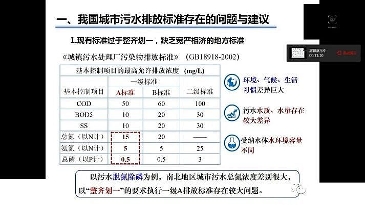 ˮ̎�������F̼΢늽����ϏS���҇�������ˮ̎���F���c�lչ��˼��