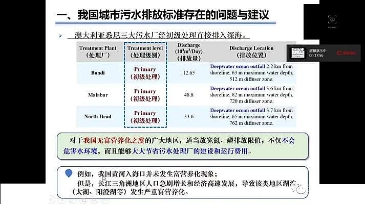 ˮ̎�������F̼΢늽����ϏS���҇�������ˮ̎���F���c�lչ��˼��
