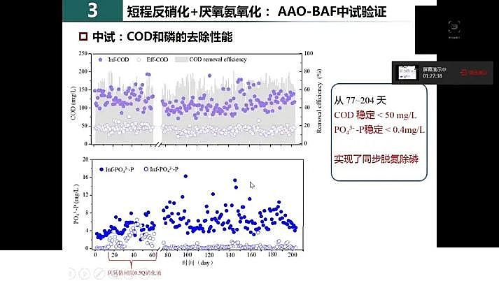 ˮ̎�������F̼΢늽����ϏS���҇�������ˮ̎���F���c�lչ��˼��