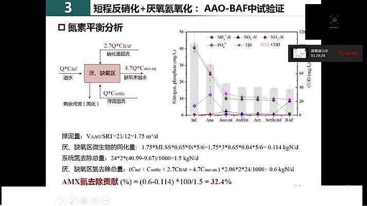 ˮ̎�������F̼΢늽����ϏS���҇�������ˮ̎���F���c�lչ��˼��