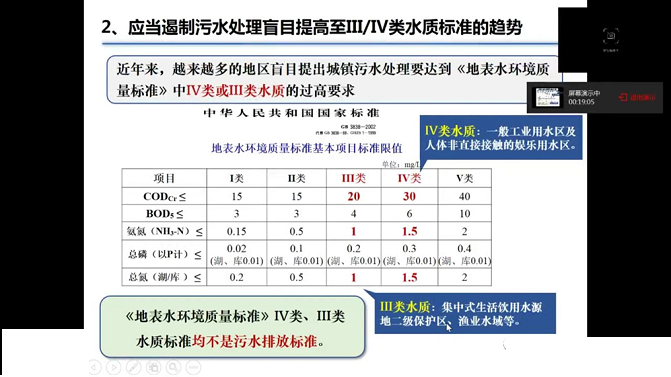 ˮ̎��V�����a�S�����ʯ�V�ϑ�������ˮ̎��äĿ�����IV�III�ˮ�|�˜�!