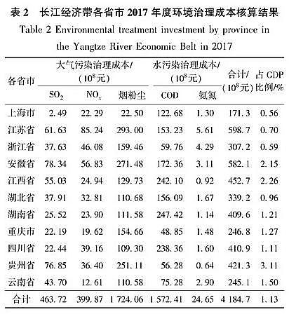 Ҭ������̿0.5-1mm���a�S�҃ɲ�ί�����L�����o�ޏ͹��ԑ�ጷŭh���a�I�Ј����g