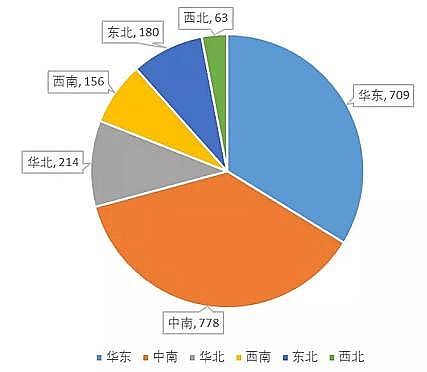 ��Դˮ̎��ˎ���Y(ji��)���Ȼ��X���a(ch��n)�S(ch��ng)�ҳ��кڳ�ˮ�w����Ⱦ�F(xi��n)������u(p��ng)�r(ji��)�������������g(sh��)�c��(du��)��