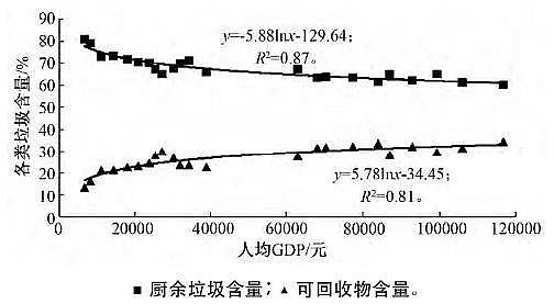 һ��Ʒ3A���ӺY���a(ch��n)�S�ҷ��څ���£��҇���������̎���F(xi��n)��ɷ����c��̎��ģʽ