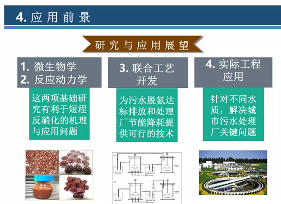 2020����w���ׄ��S����ˮÓ�������о������Mչ