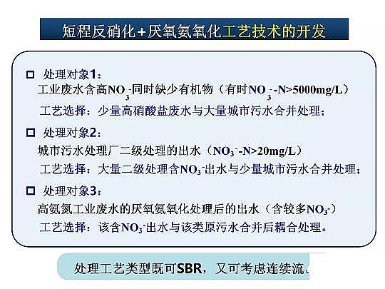 2020����w���ׄ��S����ˮÓ�������о������Mչ