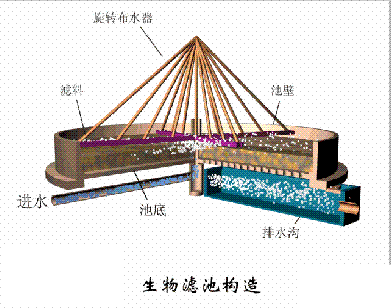 ���d�F�V��3-5mm�S����ˮ̎��38����ˇ���O��ӑB�D