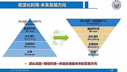 ��Ч�ۺ��Ȼ��X�FPAFC�S��������ˮ�S���|(zh��)��Ч����̎��̎�ü��g(sh��)����˼��