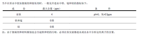 ��Ч�M���������a(ch��n)�S��С�h��(q��)��Ĥ���M(j��n)ˮ�l��