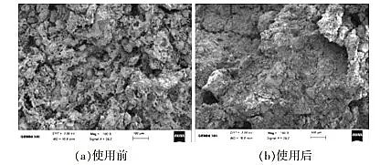 ��Ҏ���F̼΢늽����ϏS��ӡȾ�UˮĤ��sҺ΢늽�̎����ˇ�о�