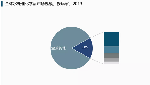 �h(hu��n)���۱�ϩ����PAM���a(ch��n)�S��ȫ��ˮ̎�����W(xu��)Ʒ�Ј�(ch��ng)չ��