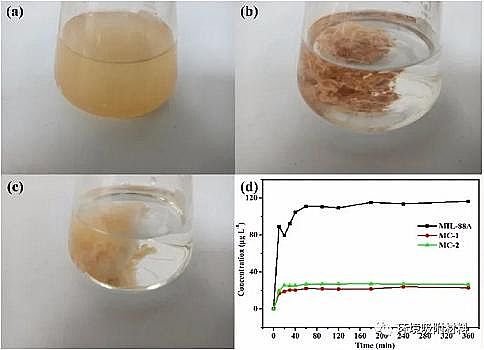 �๦��ˮ̎�턩�������c�S���ں���Uˮ̎��ȡ�����Mչ