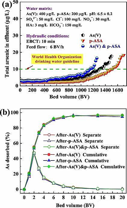 �������������V��3-5mm���a�S���ں���Uˮ̎������ȡ�����Mչ