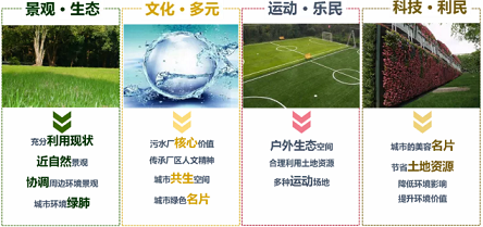 ��Ҏ(gu��)��ϡ����ɰ�V�ϏS�ҡ���(sh��)���f(shu��)�������������ˮ̎��S�O(sh��)Ӌ(j��)��4�(xi��ng)֮�8�(xi��ng)��ʩ��2�(xi��ng)�ںϡ�4�(xi��ng)�Ƽ�����