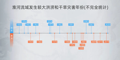 ��ʽ5A���ӺY���a�S�����y�����ĺ��������Ї��������һ�lȫ��ϵ�y�����Ĵ��