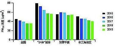 ���������X��?y��n)V��4-6mm�S���҇������Ⱦ������Ч�õ����H���(hu��)�V��ٝ�u(y��)