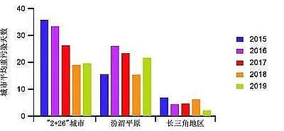 ���������X��?y��n)V��4-6mm�S���҇������Ⱦ������Ч�õ����H���(hu��)�V��ٝ�u(y��)