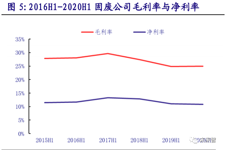 �h�����x�Ӿ۱�ϩ����NPAM�S��2020��h���ИI�о����