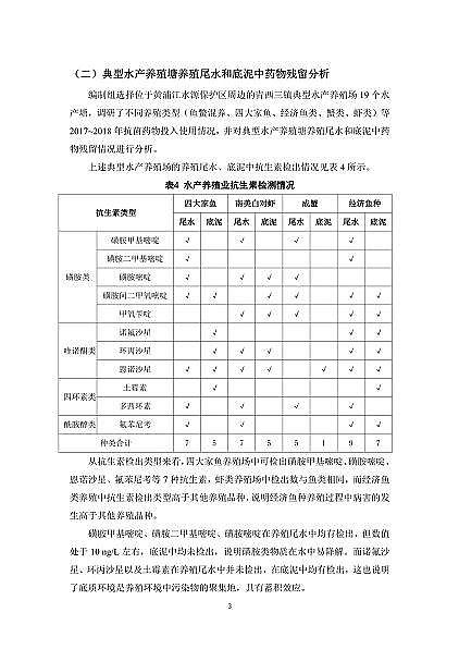 ��������̿0.8-2mm���a�S���Ϻ��l����ˮ�a�Bֳβˮ������Ⱦ��ĩ��̎�ÿ��м��gָ��(ԇ��)��