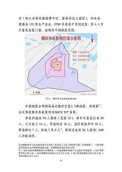 ���ͽY���Ȼ��X���a�S�ҽ��K�ˮ��3��21���ش�ը�¹�����7�������λ��53��������������̎