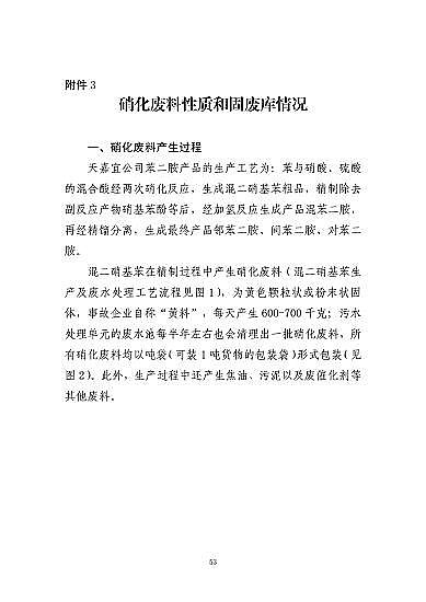 ���ͽY���Ȼ��X���a�S�ҽ��K�ˮ��3��21���ش�ը�¹�����7�������λ��53��������������̎