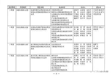 ���F�V�V��1-2mm���a�S�ҵڶ��íh�����g�M�����u�x�Y���ҕ�!