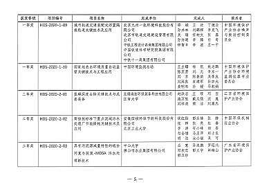 ���F�V�V��1-2mm���a�S�ҵڶ��íh�����g�M�����u�x�Y���ҕ�!