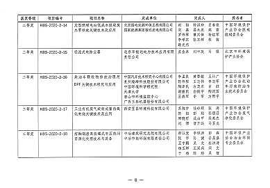 ���F�V�V��1-2mm���a�S�ҵڶ��íh�����g�M�����u�x�Y���ҕ�!