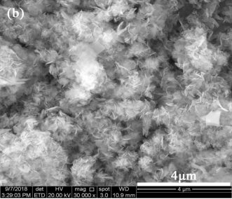 ��Ʒ�|3A���ӺY���a�S�����ЙC��x��Ⱦ�ϏUˮ����̎��ȡ�����Mչ