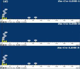 ��Ʒ�|3A���ӺY���a�S�����ЙC��x��Ⱦ�ϏUˮ����̎��ȡ�����Mչ