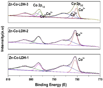 ��Ʒ�|3A���ӺY���a�S�����ЙC��x��Ⱦ�ϏUˮ����̎��ȡ�����Mչ