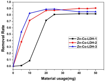 ��Ʒ�|3A���ӺY���a�S�����ЙC��x��Ⱦ�ϏUˮ����̎��ȡ�����Mչ
