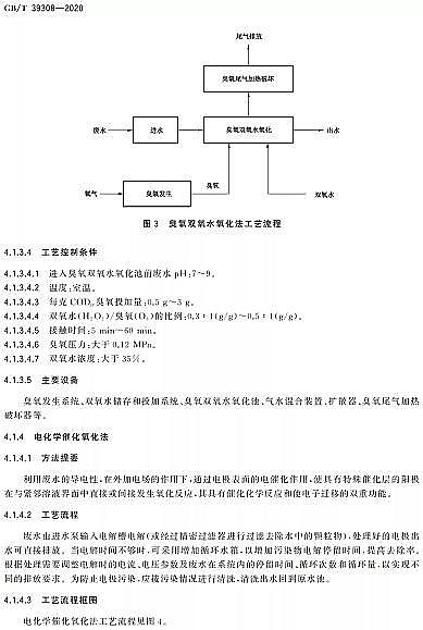 ��ʽ���F����ۺ������FSPFS�S�ҡ����ˡ�2021-10-01����ʩ|�y�����ЙC�Uˮ���̎�����gҎ��GB/T 39308-2020