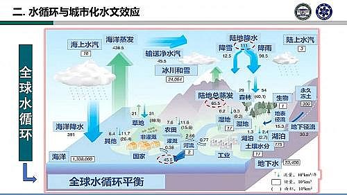 �๦����x�Ӿ۱�ϩ����CPAM�S�ҳ���ˮϵ�y��Փ�c�ǻ۹���